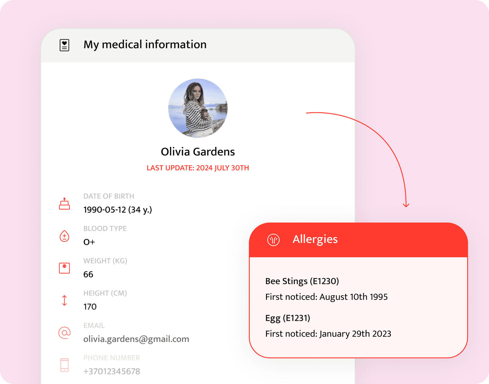 Digital medical card